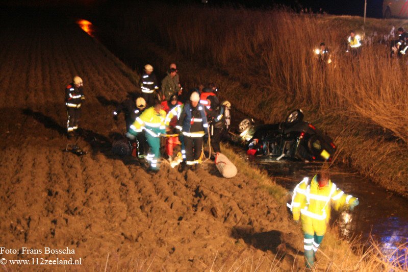 19-jarige man overleden na ongeval Vrouwenpolder